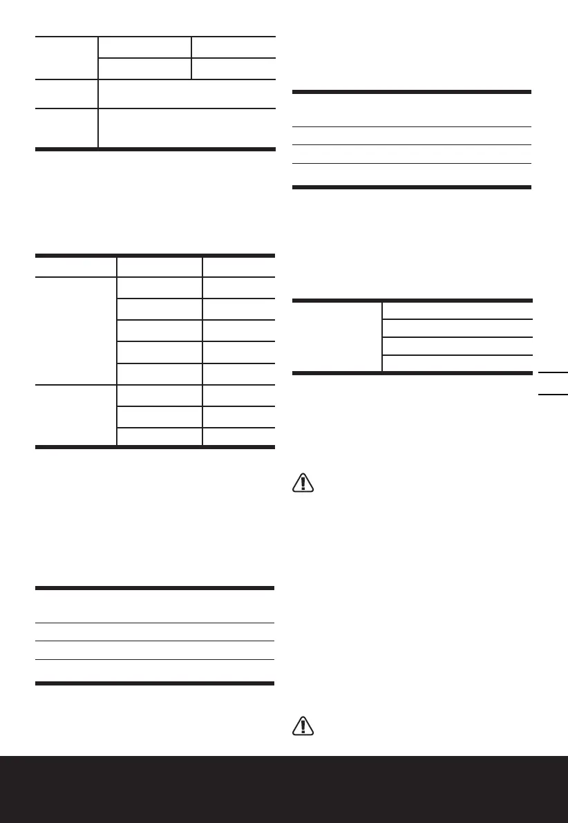 Page #125 background image