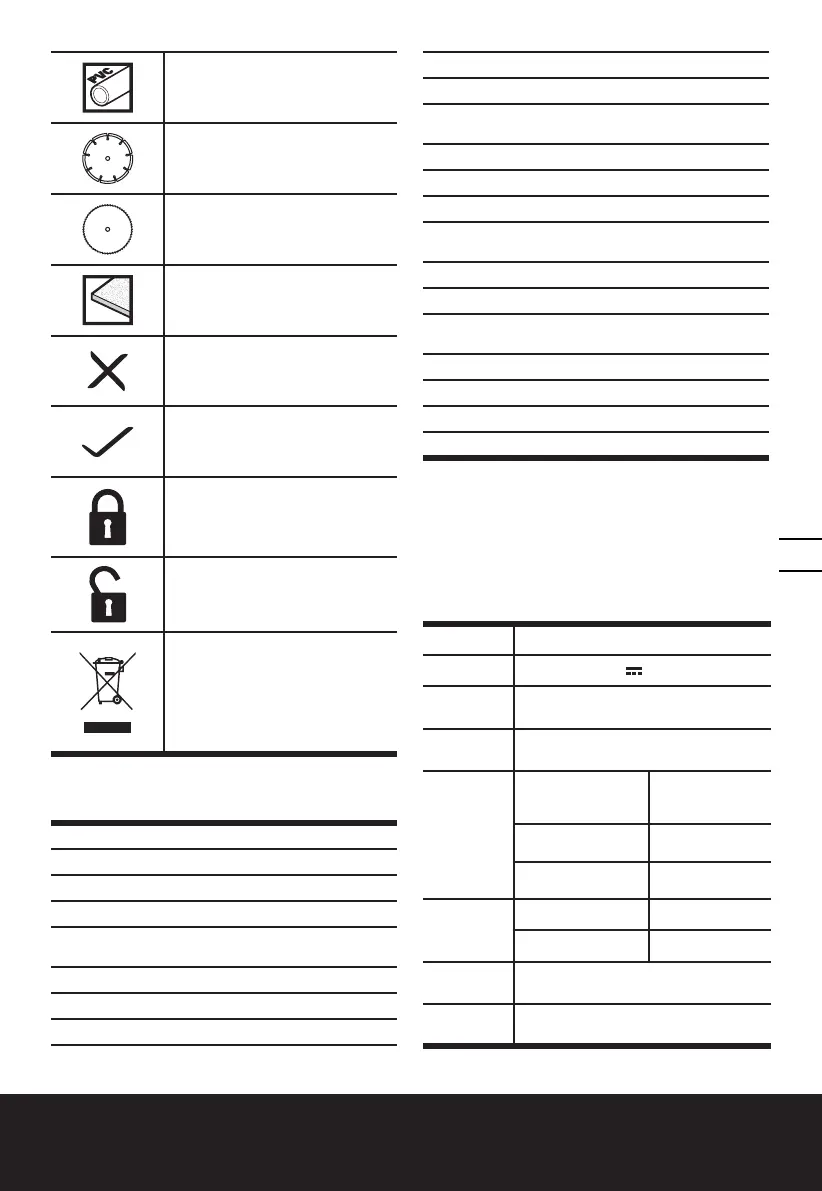 Page #135 background image