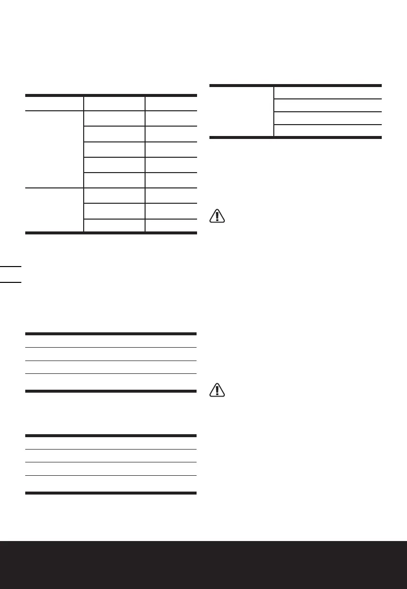 Page #136 background image