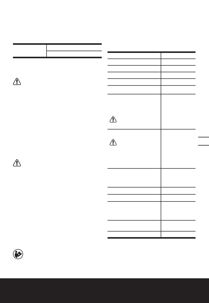 Page #137 background image