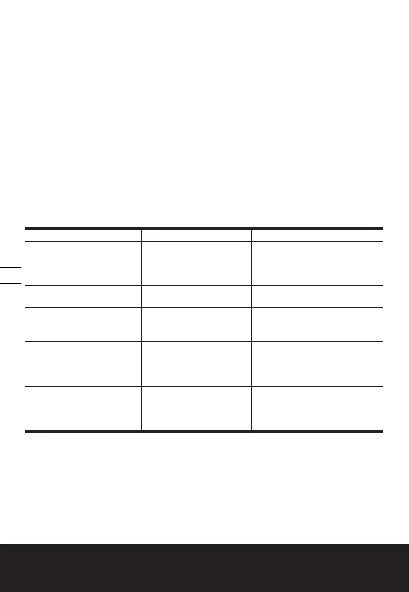 Page #138 background image