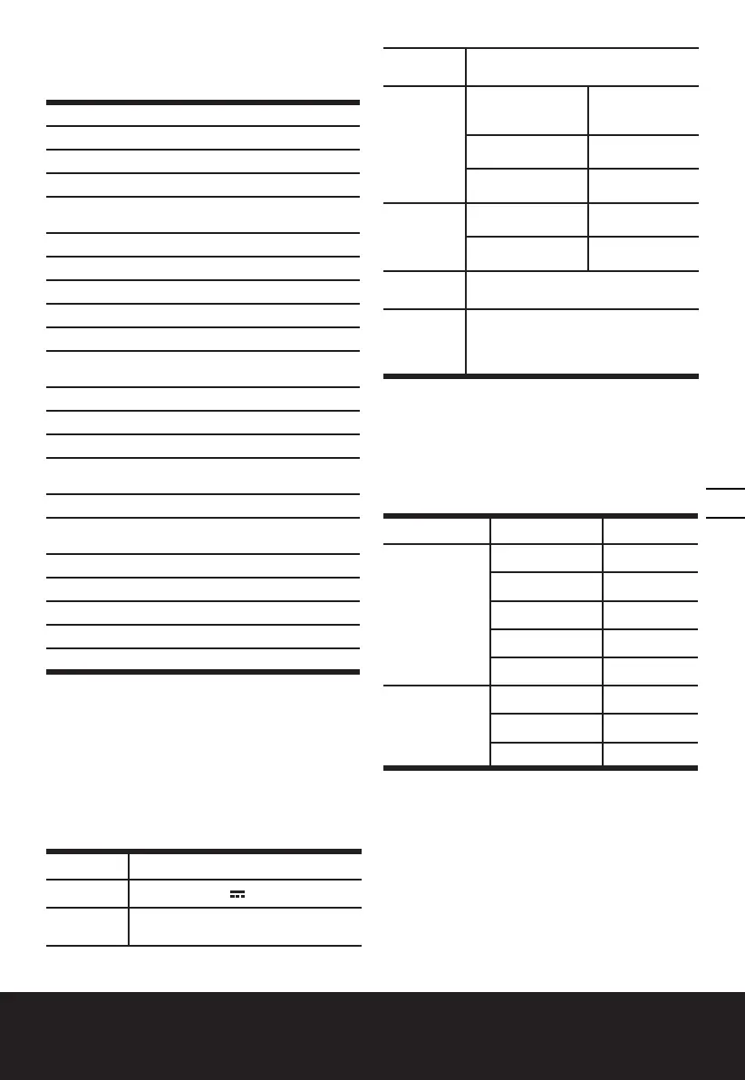 Page #147 background image