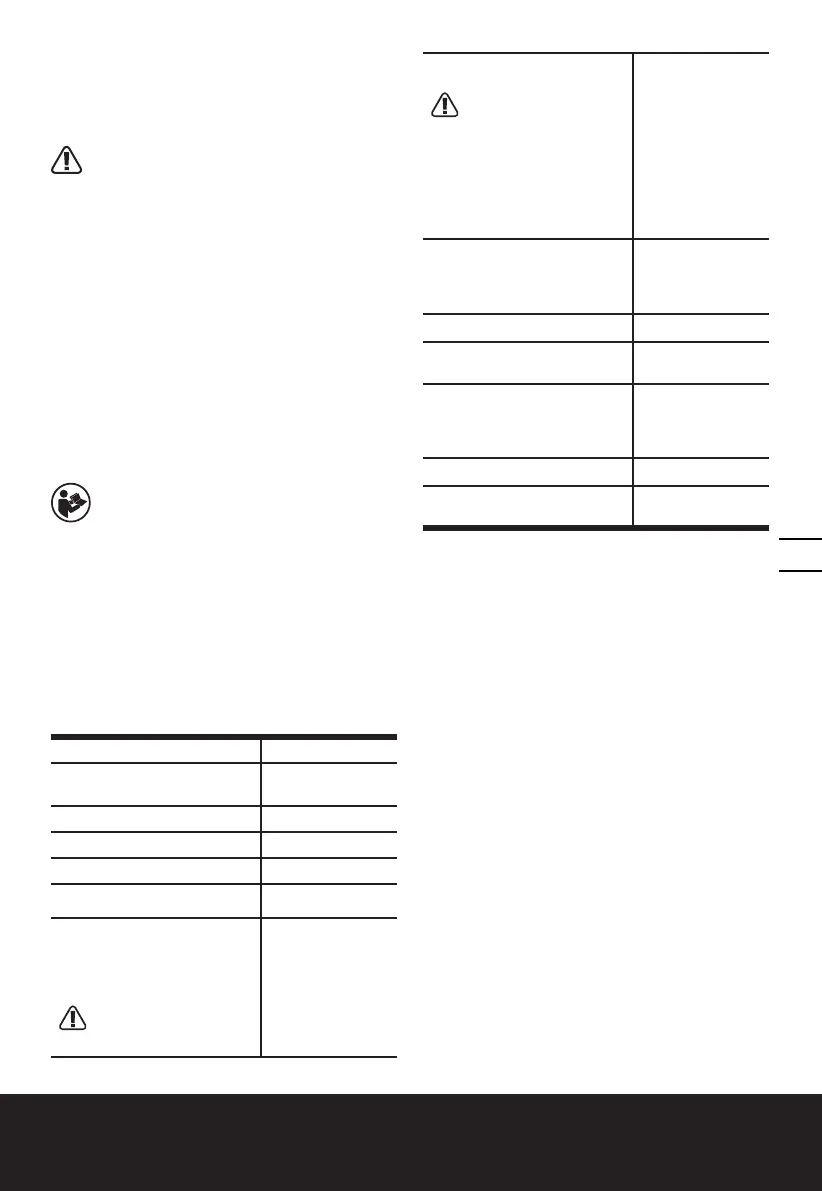 Page #149 background image