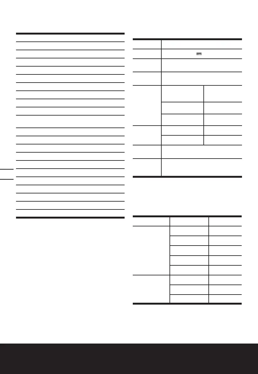 Page #158 background image