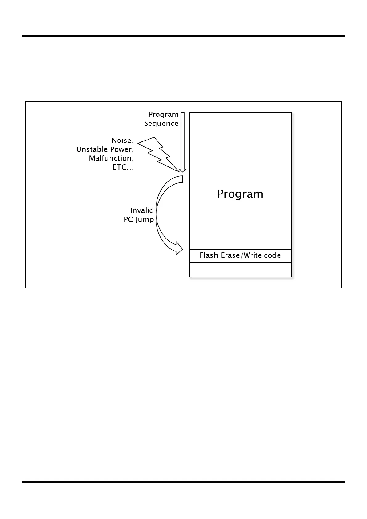 Page #275 background image