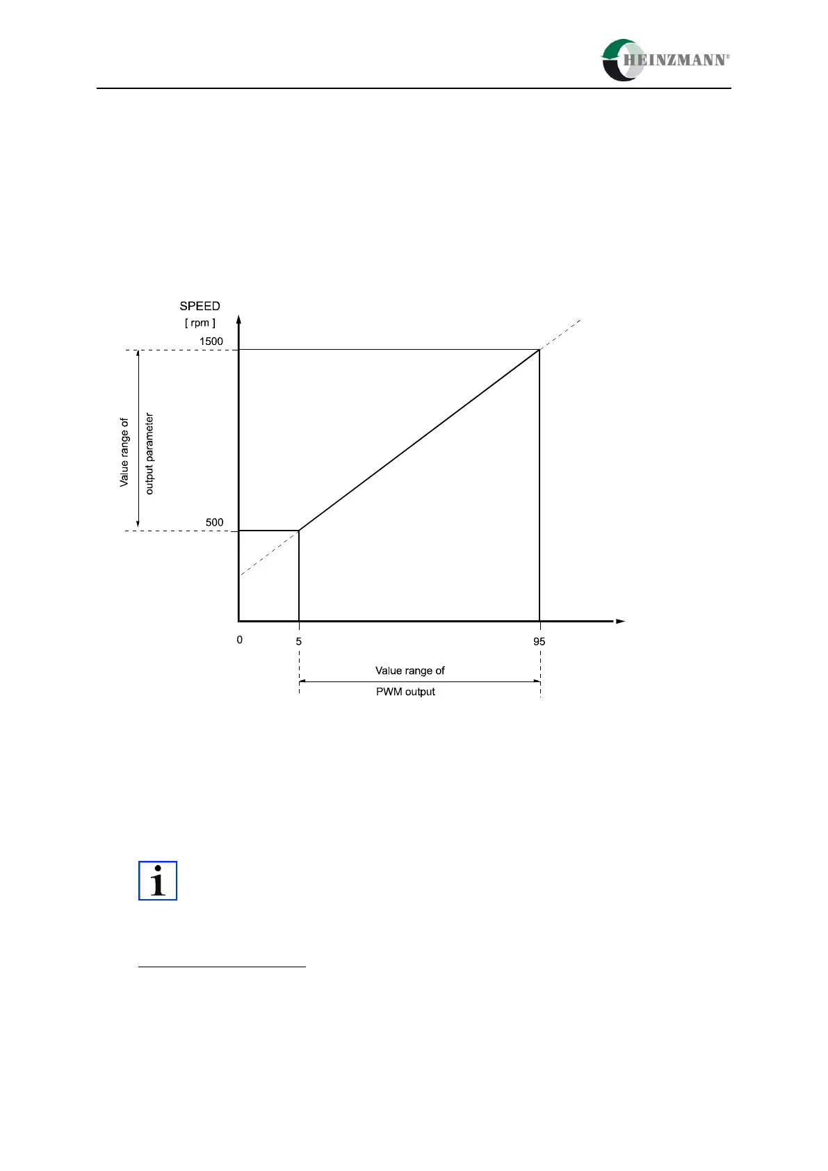 Page #78 background image