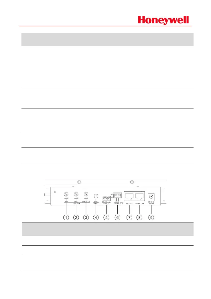 Page #9 background image