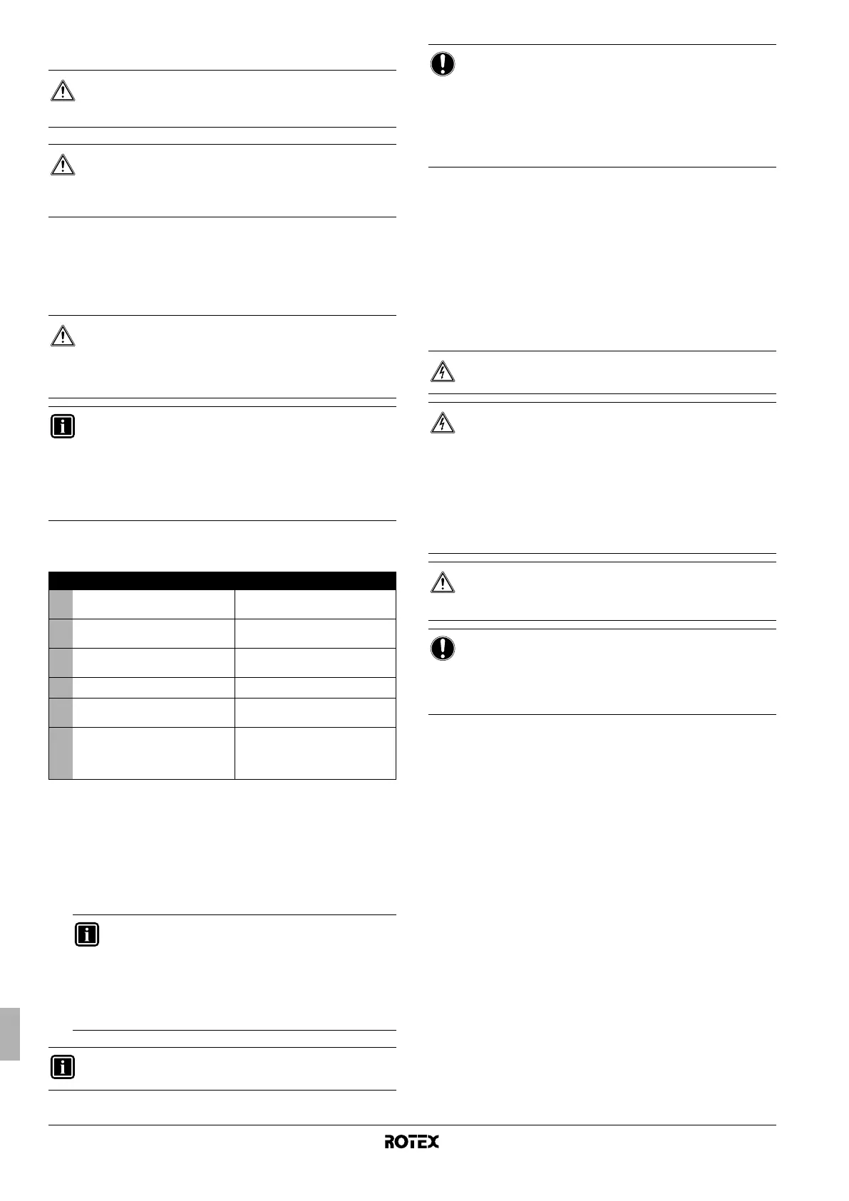 Page #152 background image