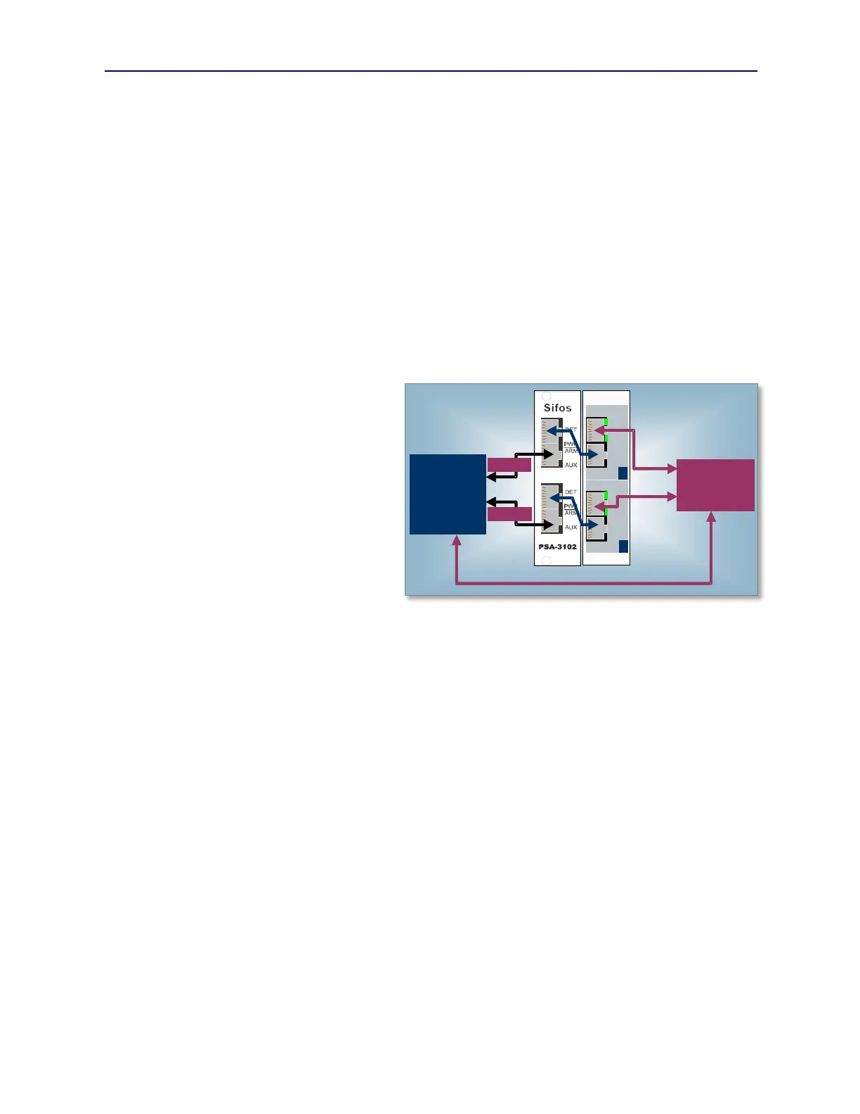 Page #122 background image