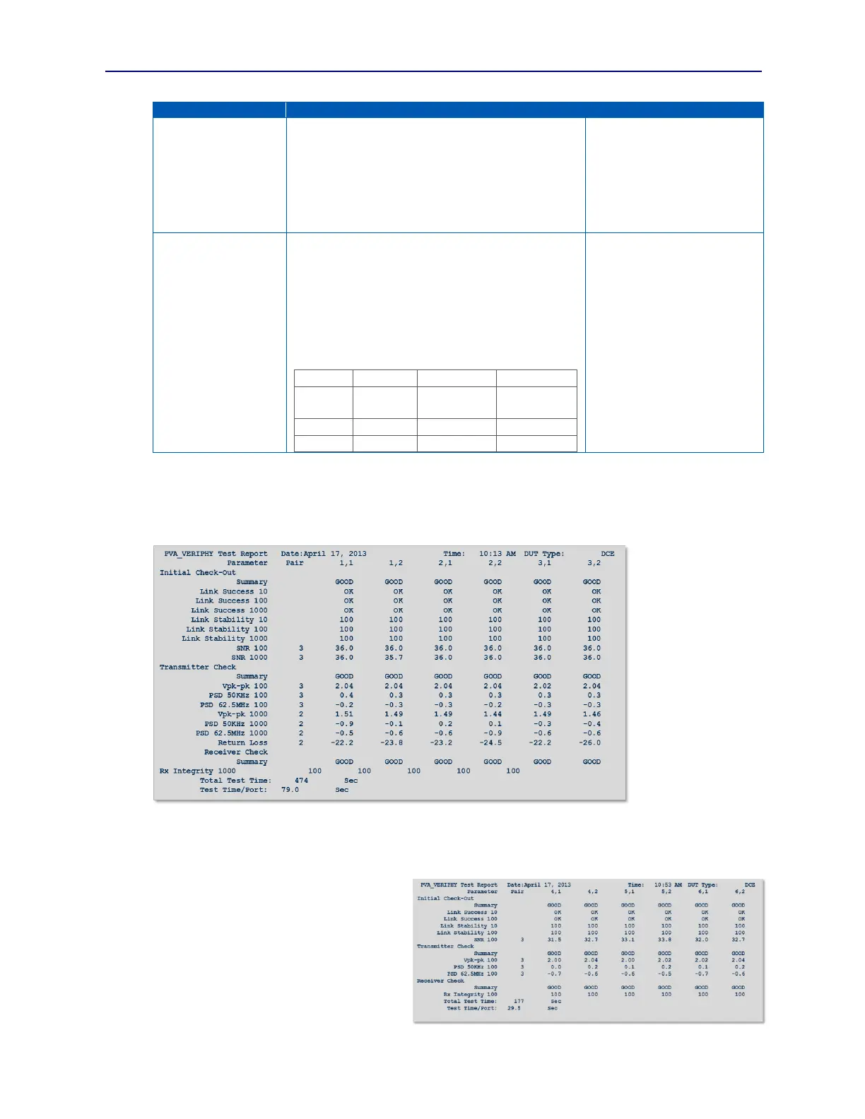 Page #133 background image