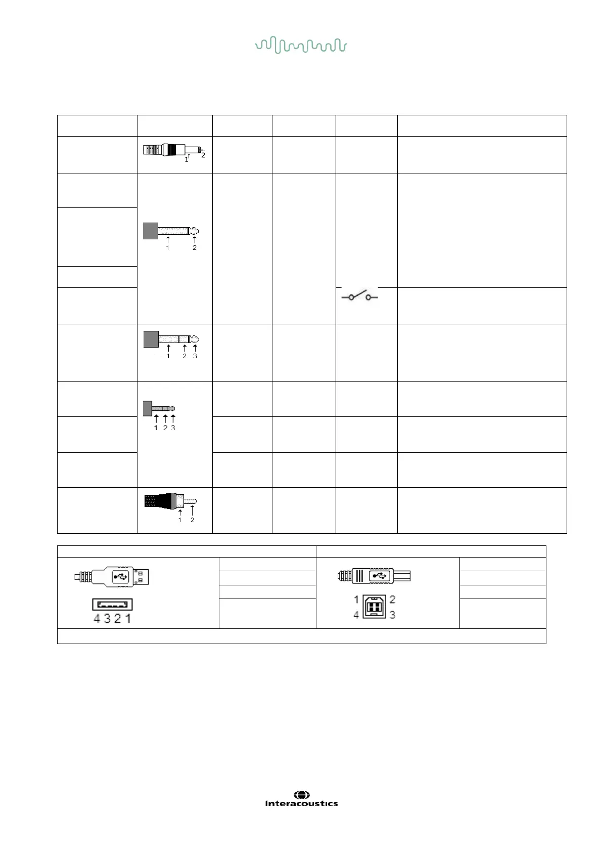 Page #144 background image