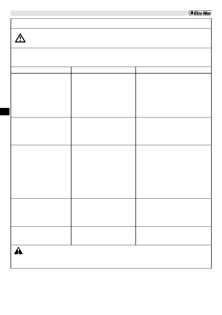 Page #95 background image