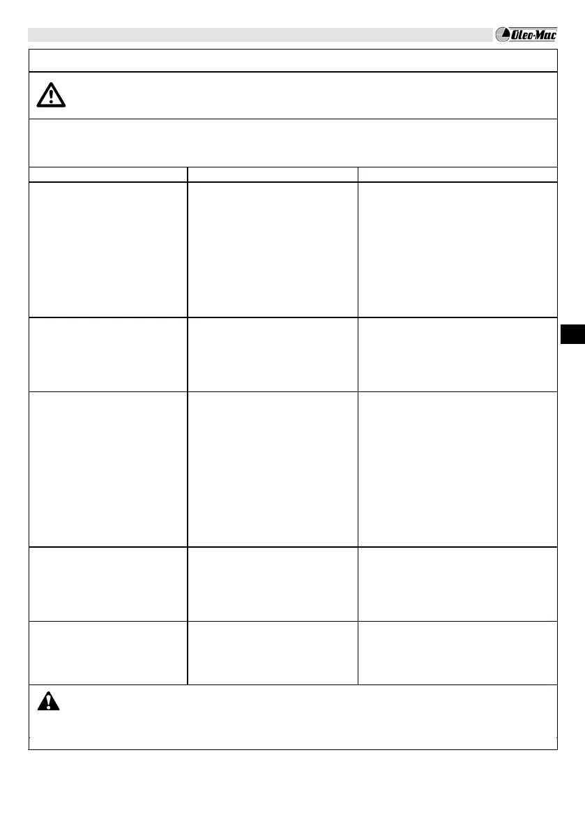 Page #108 background image