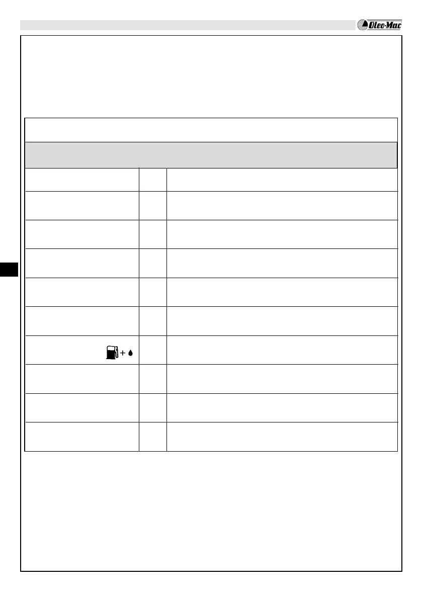 Page #119 background image