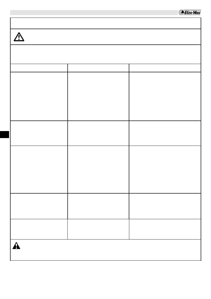 Page #121 background image