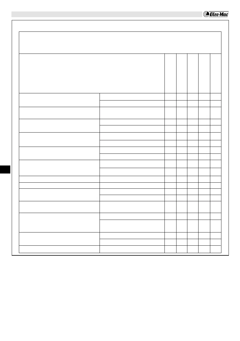 Page #129 background image