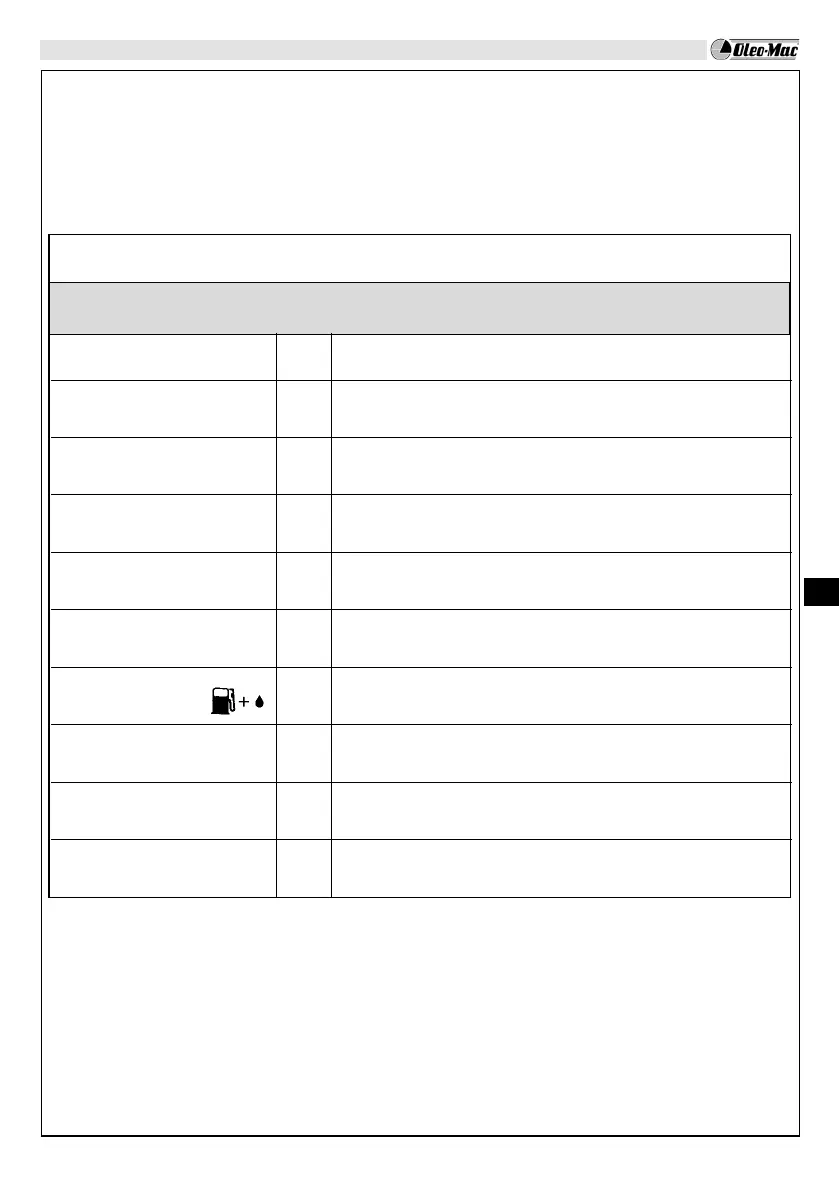 Page #132 background image
