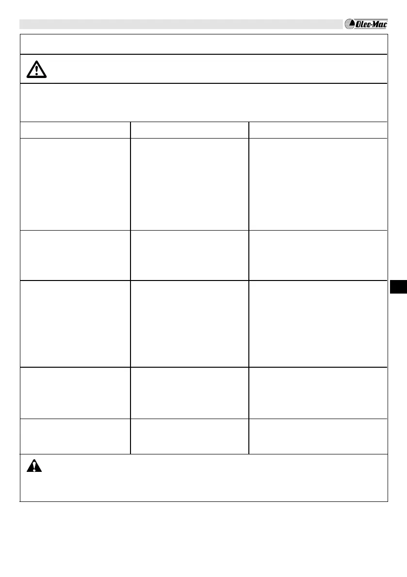Page #134 background image