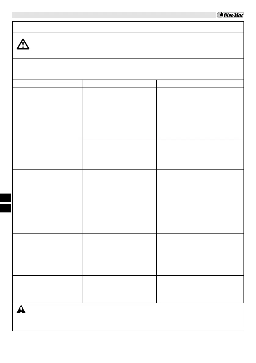 Page #147 background image
