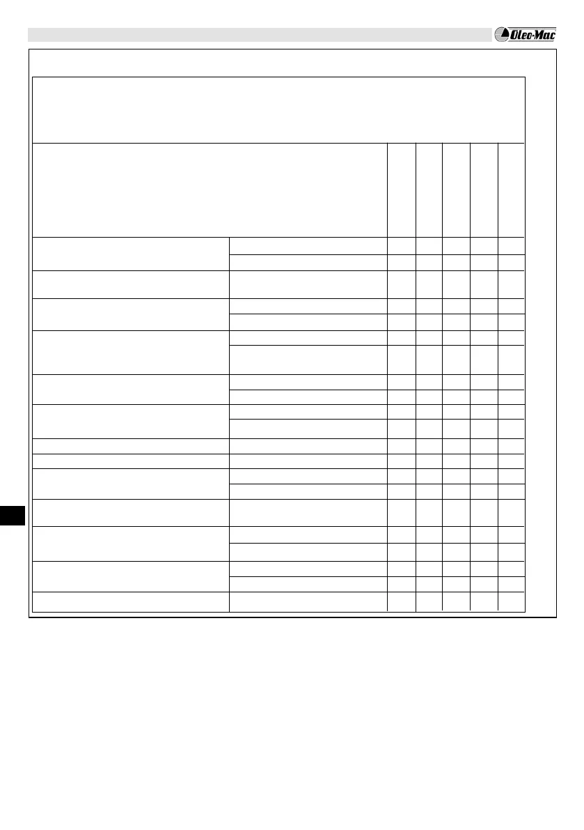 Page #155 background image