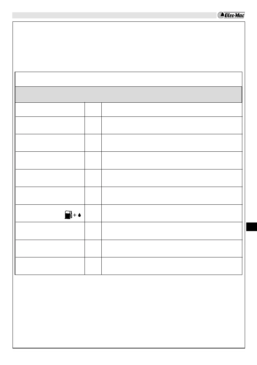 Page #158 background image