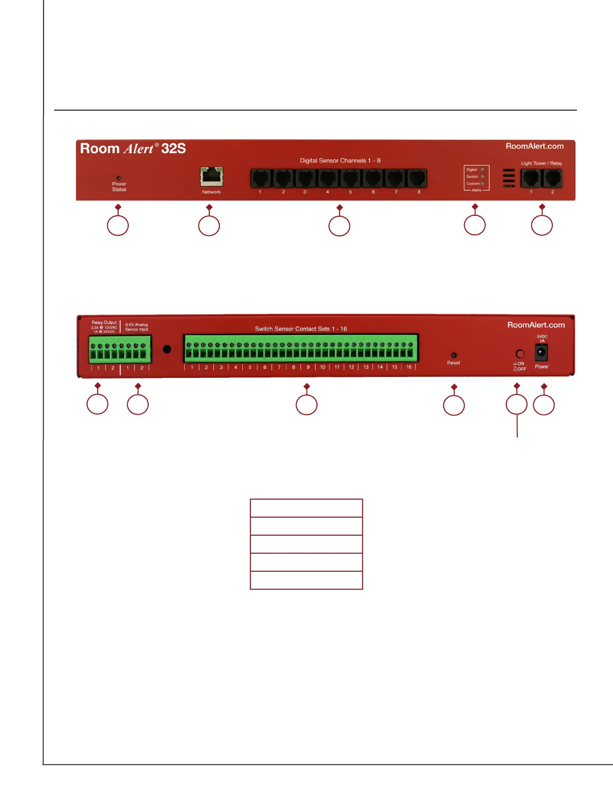 Page #4 background image