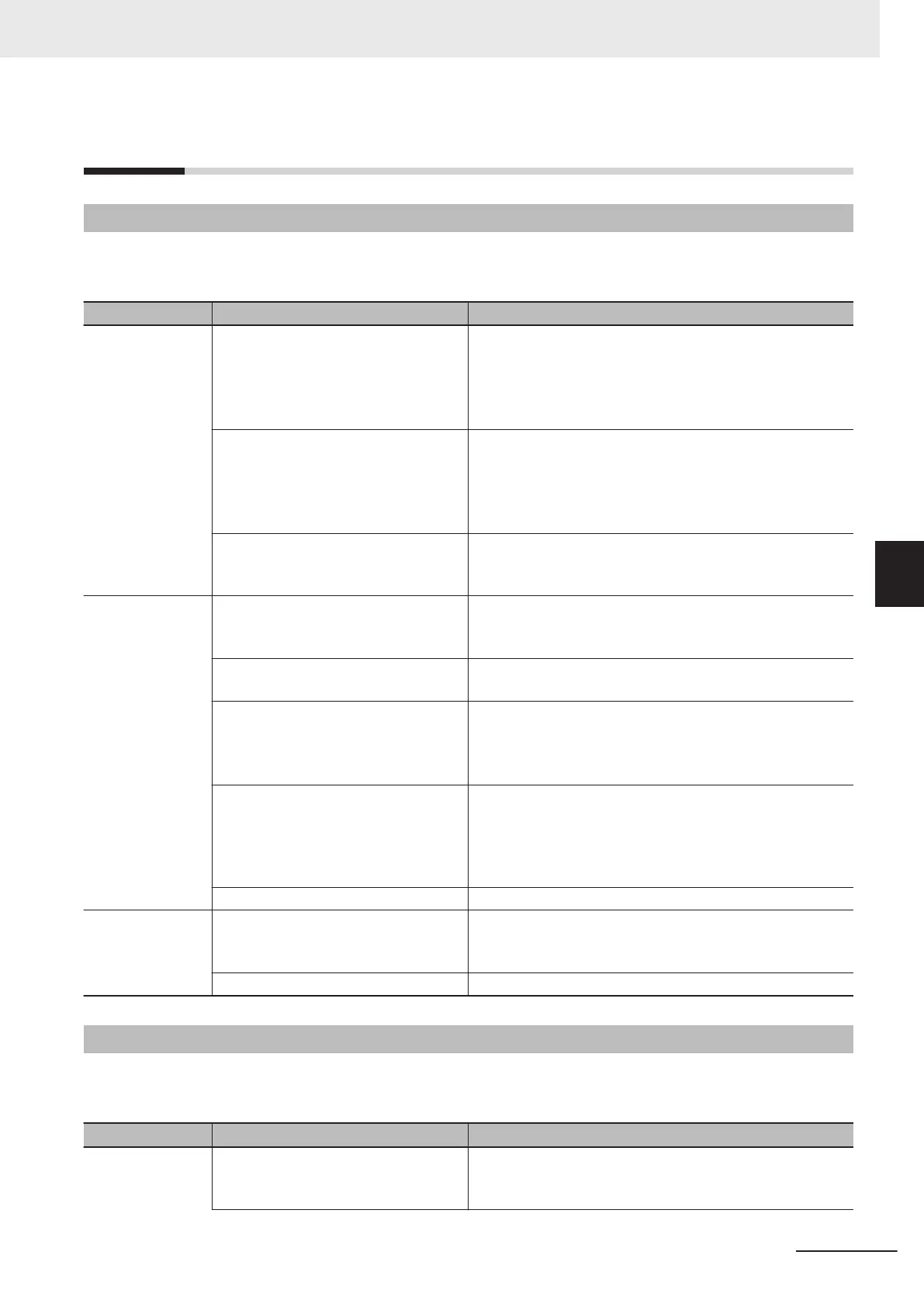 Page #81 background image