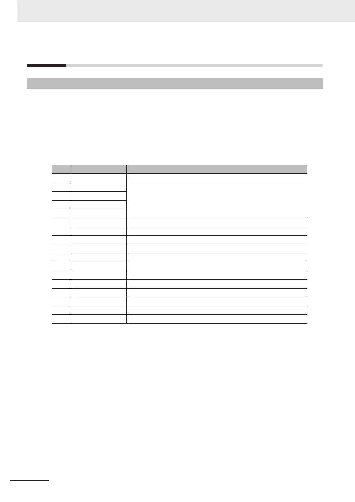 Page #84 background image