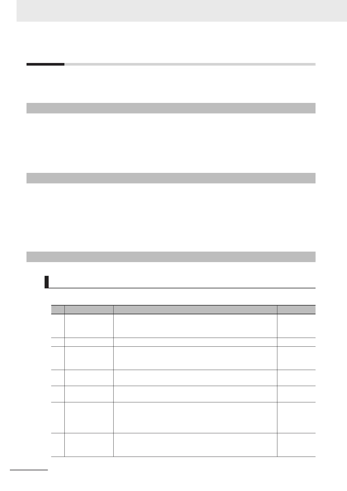 Page #96 background image