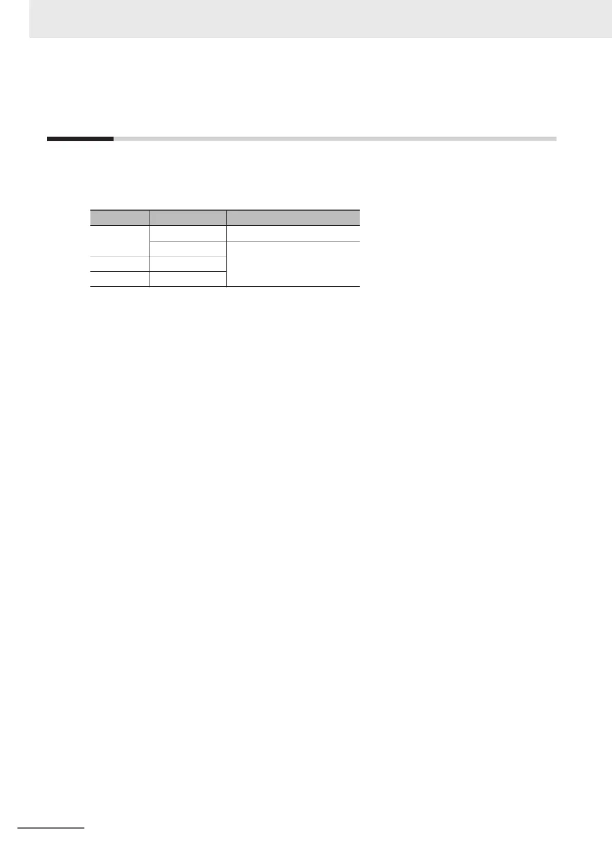 Page #102 background image