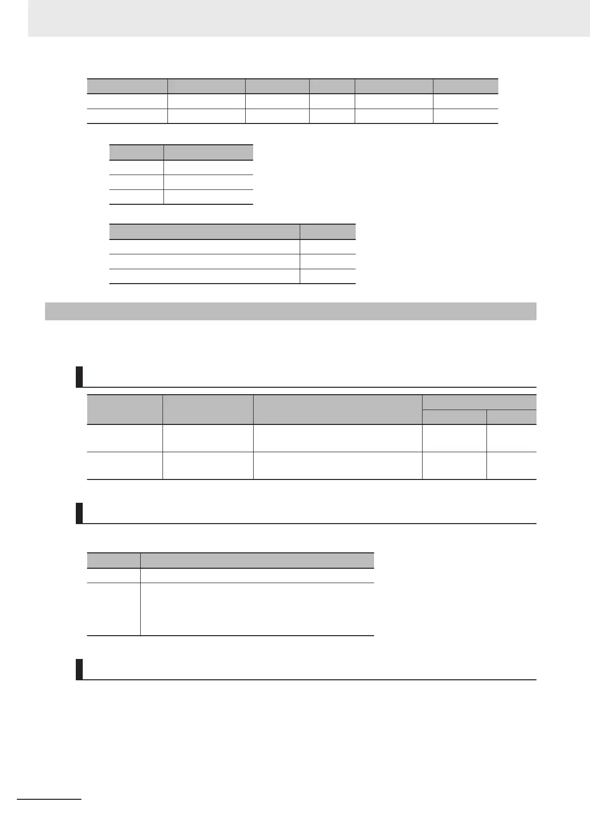 Page #104 background image