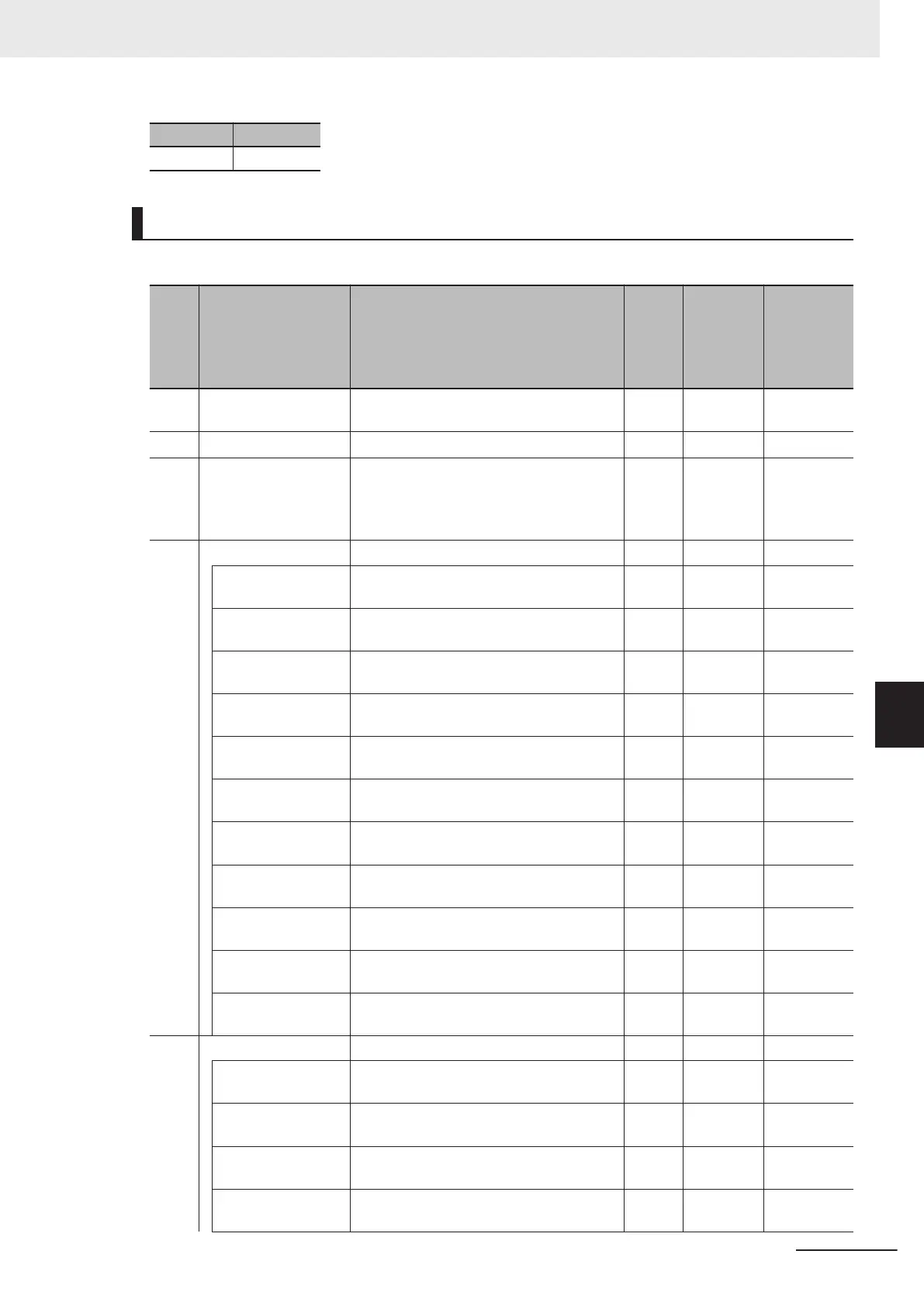 Page #107 background image