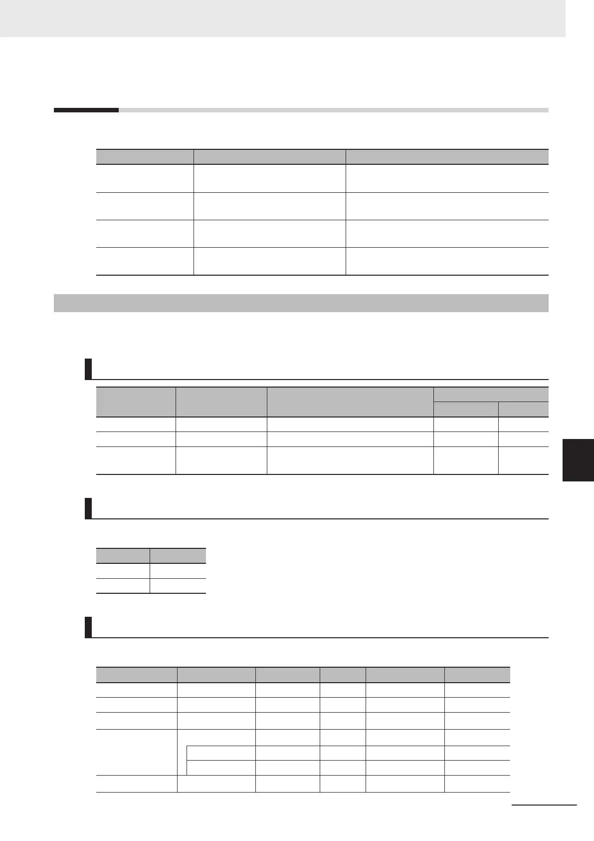 Page #103 background image