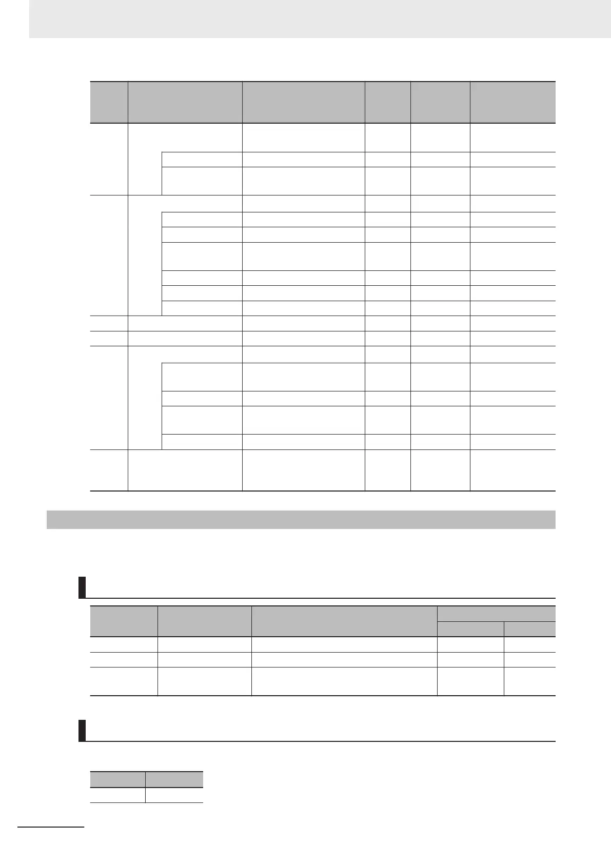 Page #106 background image