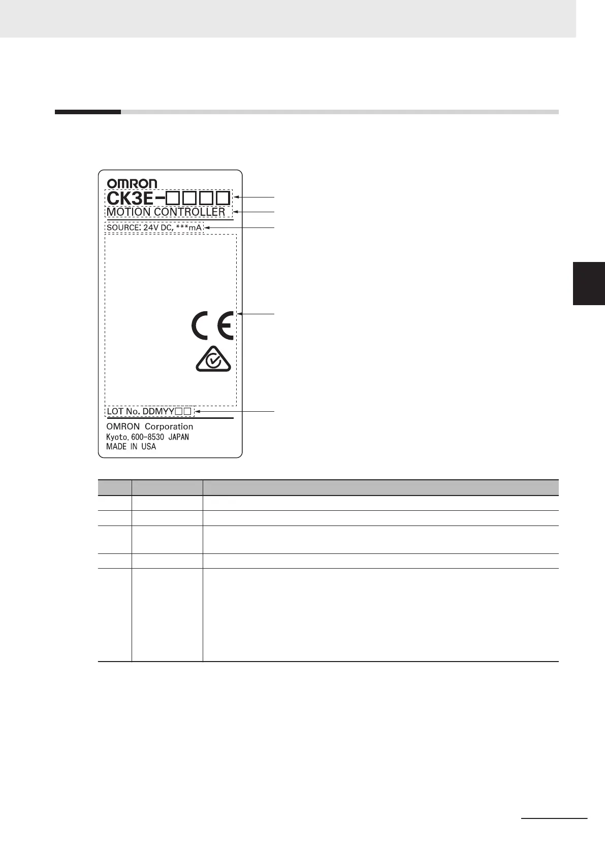 Page #49 background image