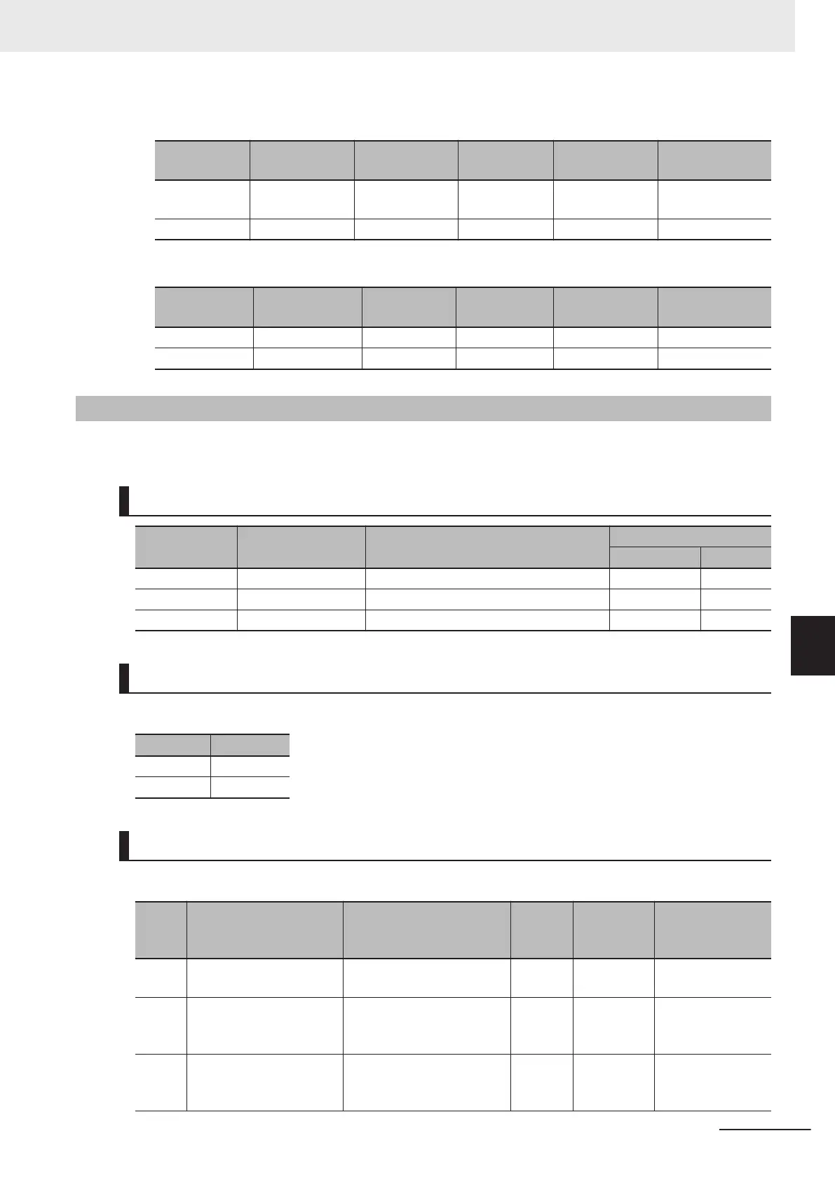 Page #105 background image