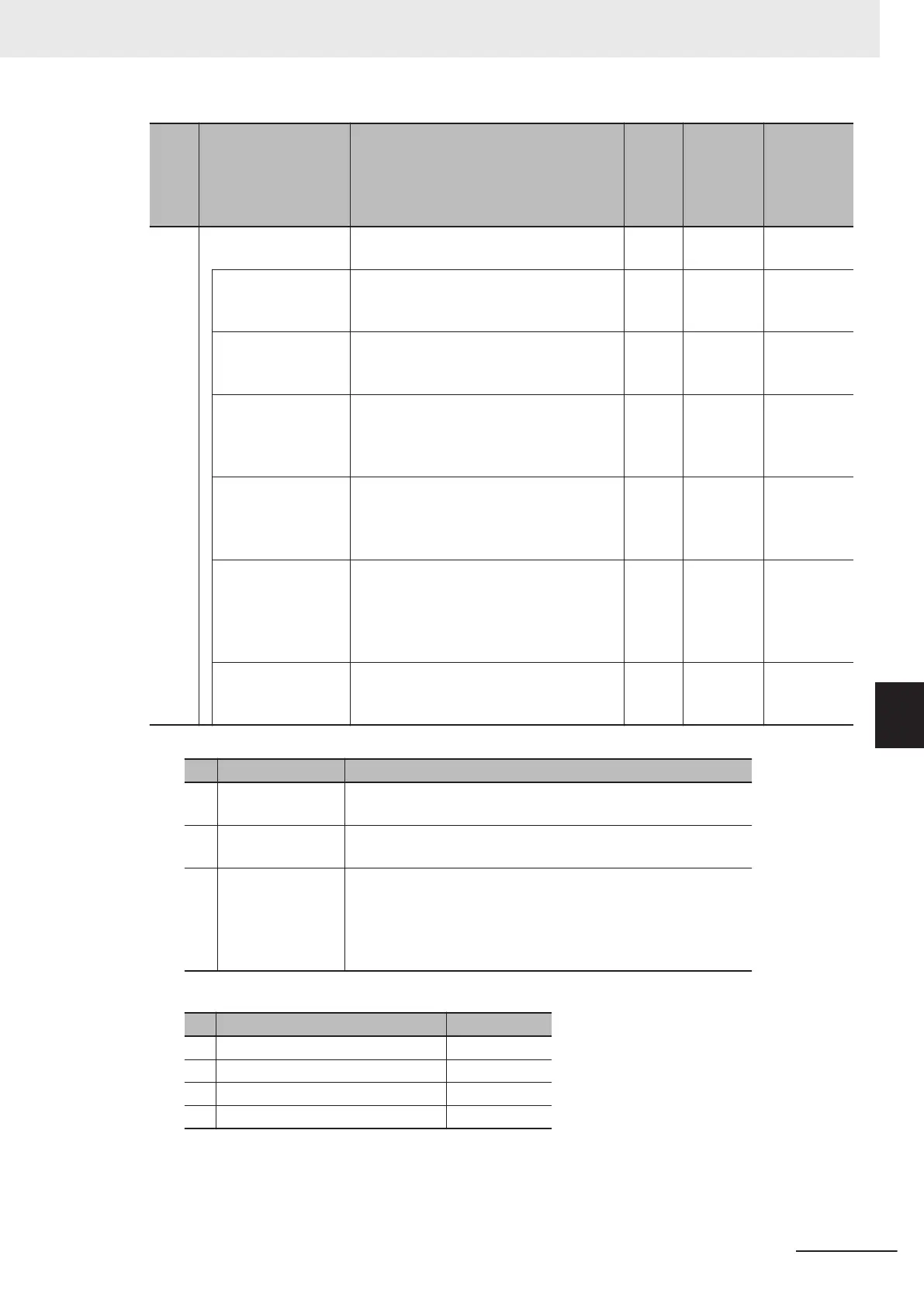 Page #109 background image