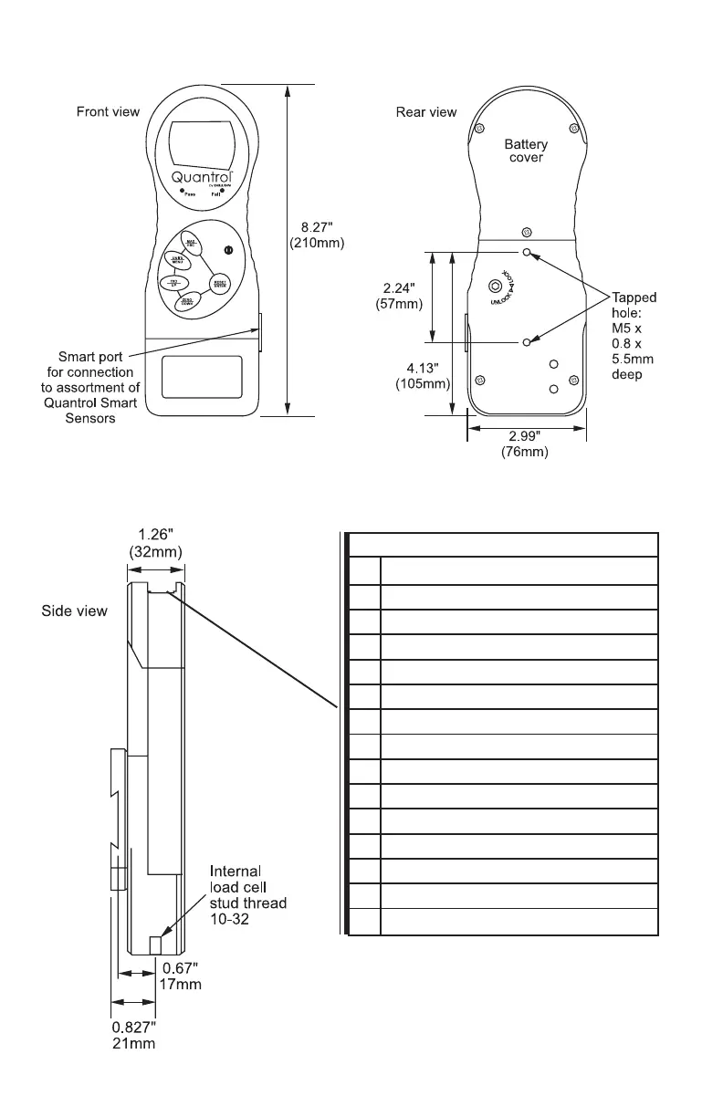 Page #32 background image