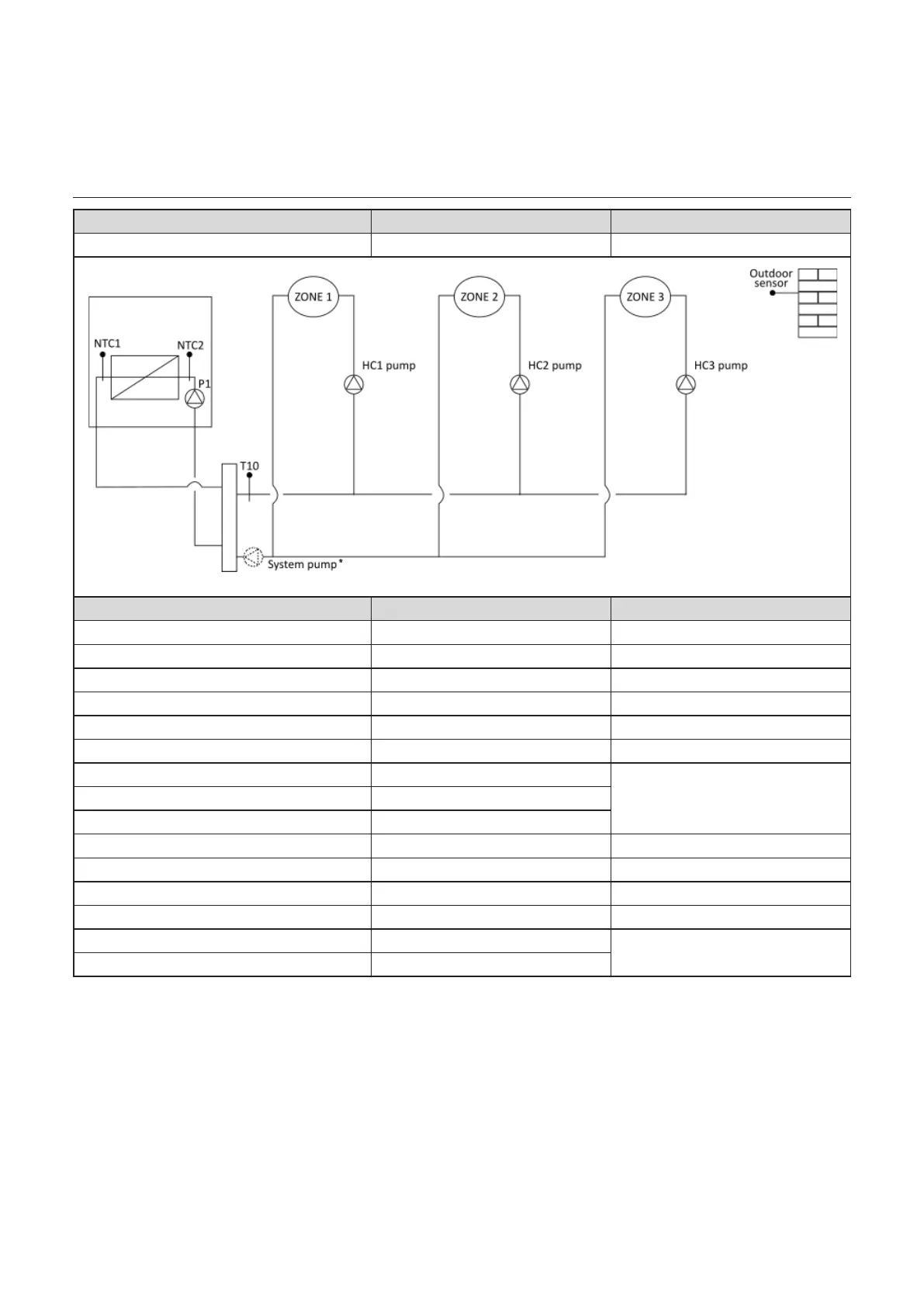 Page #104 background image
