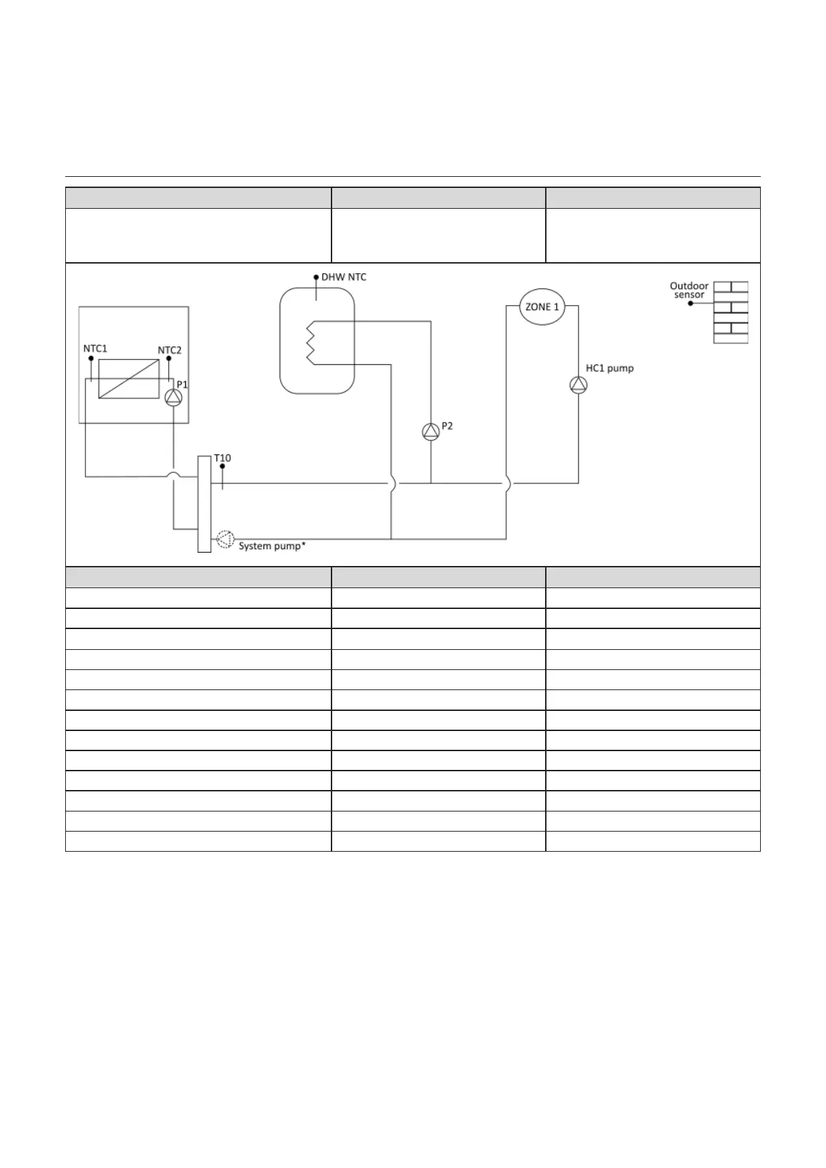 Page #106 background image