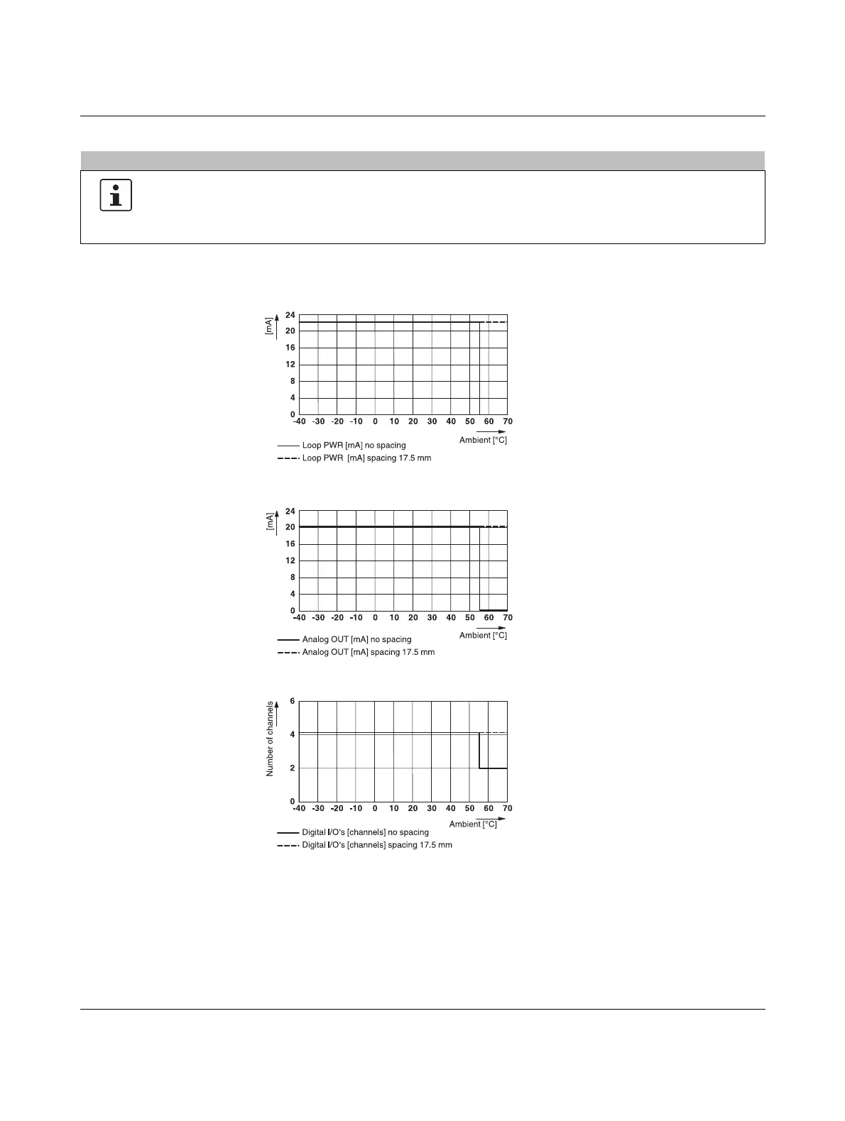 Page #169 background image
