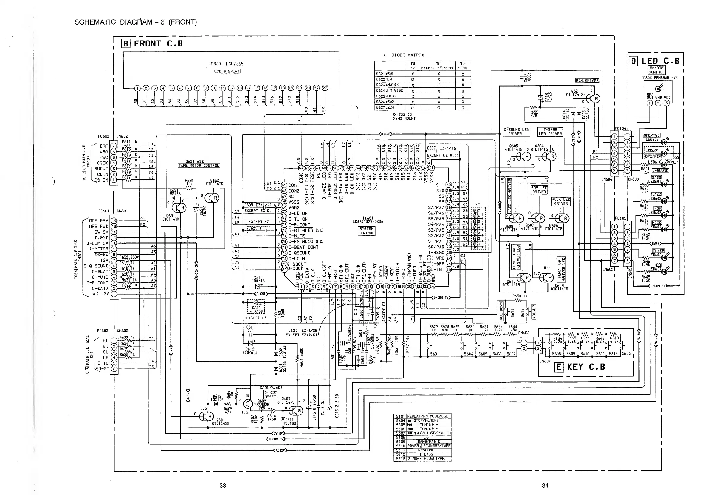 Page #21 background image