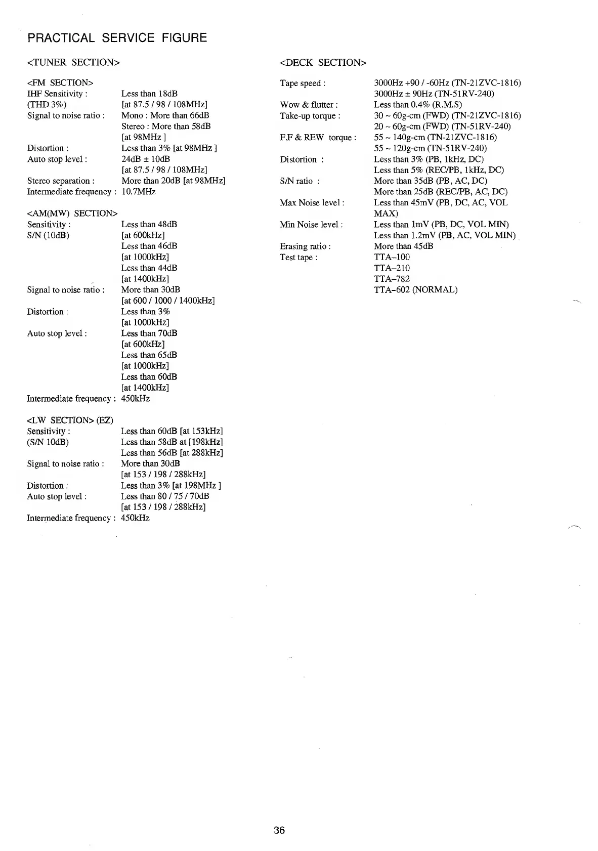 Page #23 background image