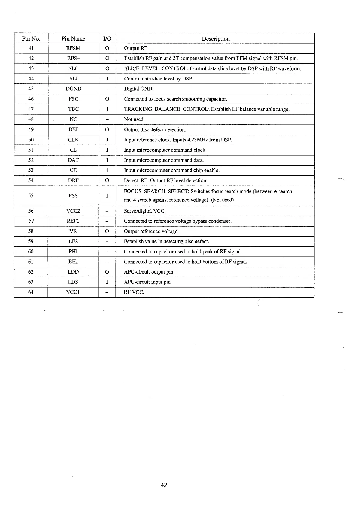 Page #29 background image