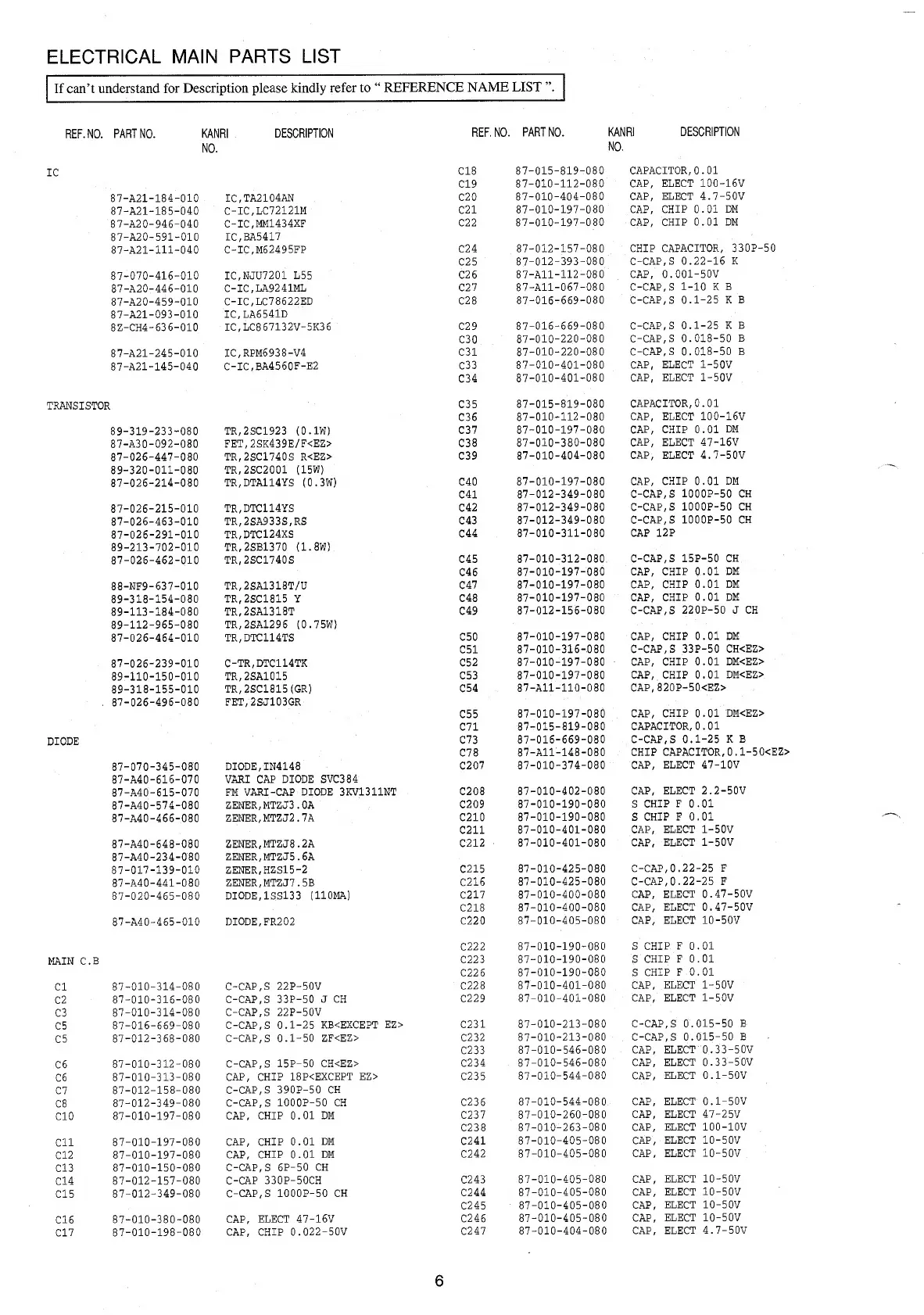 Page #6 background image