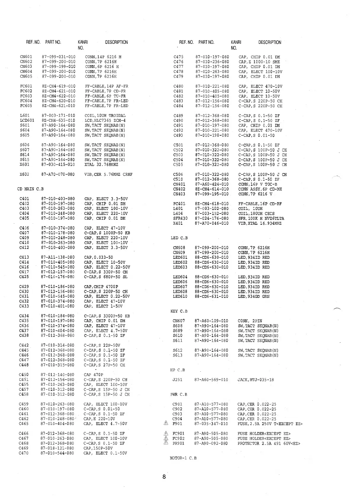 Page #8 background image