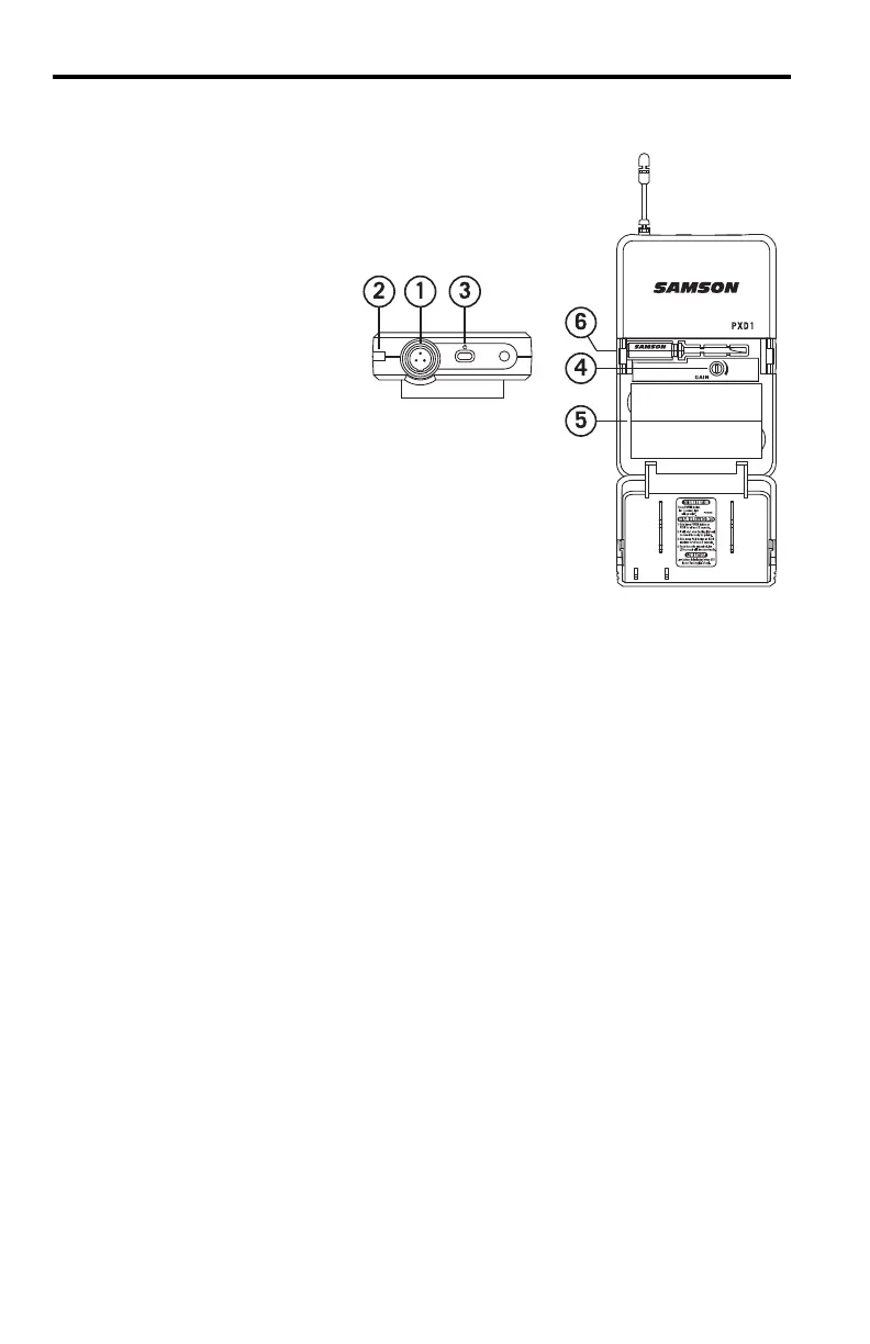 Page #9 background image