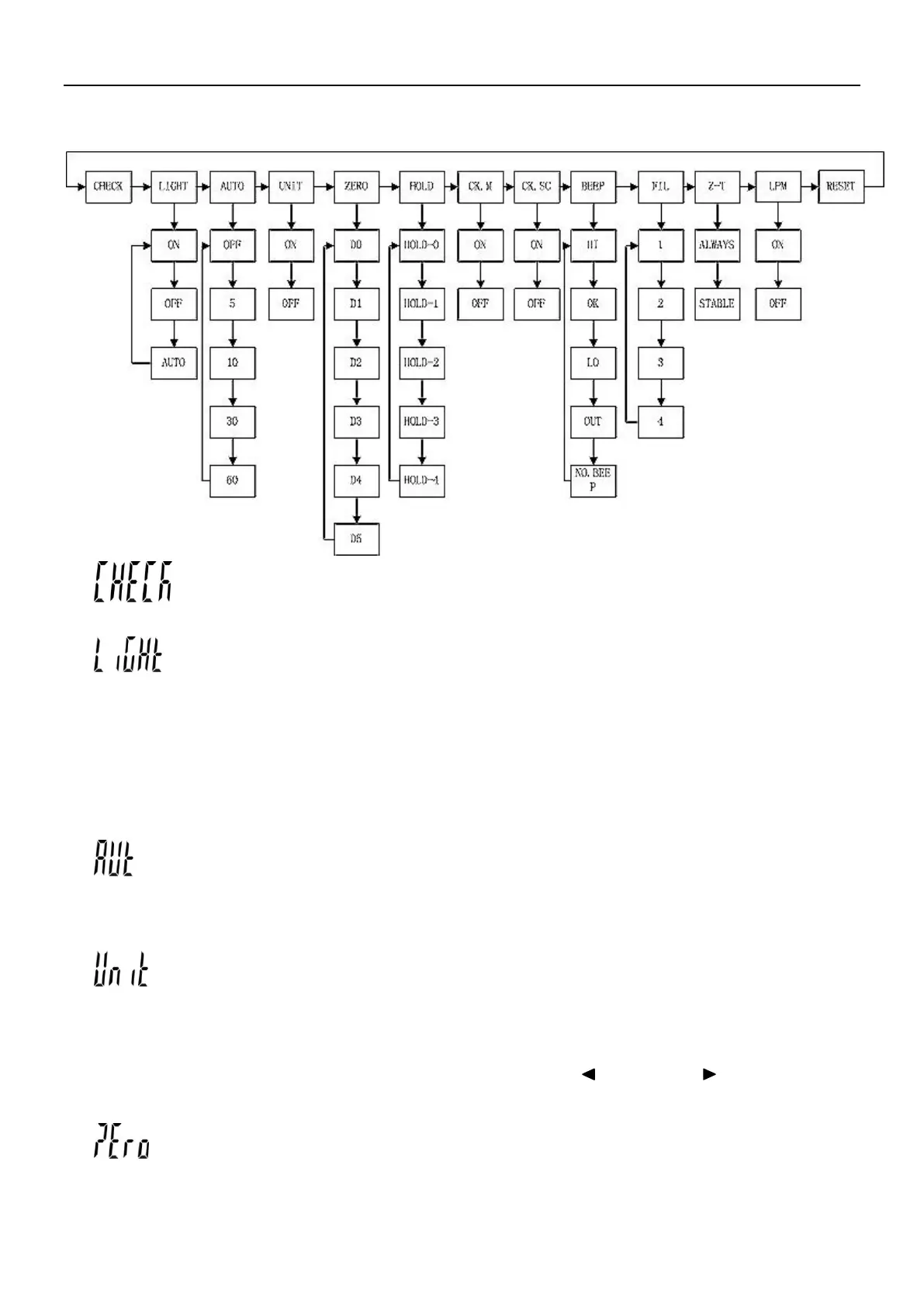Page #10 background image