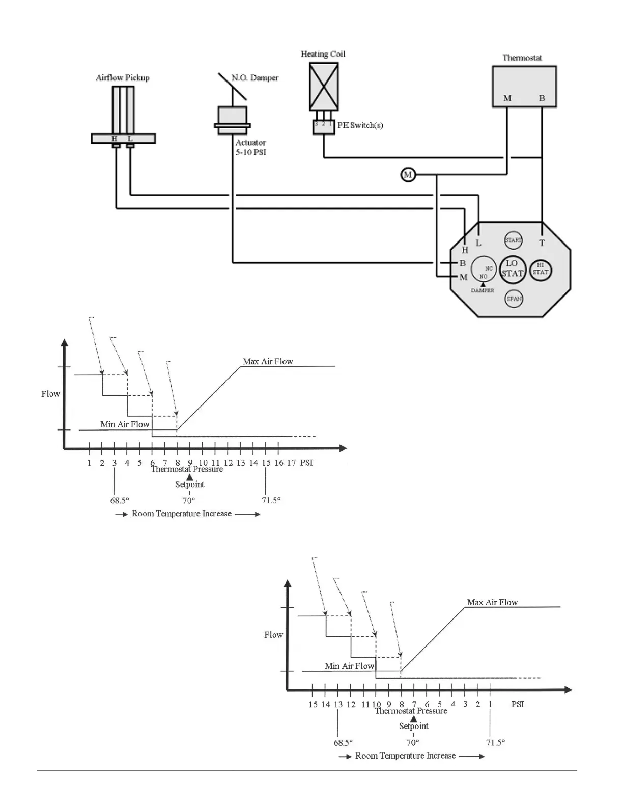 Page #12 background image