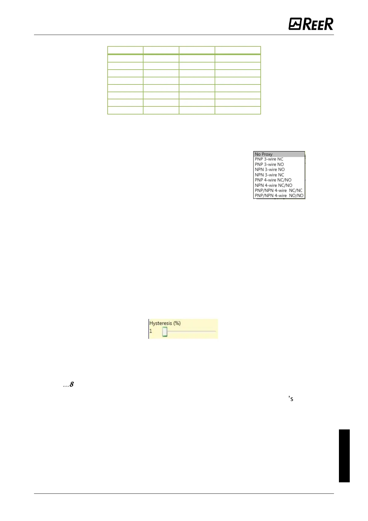 Page #143 background image